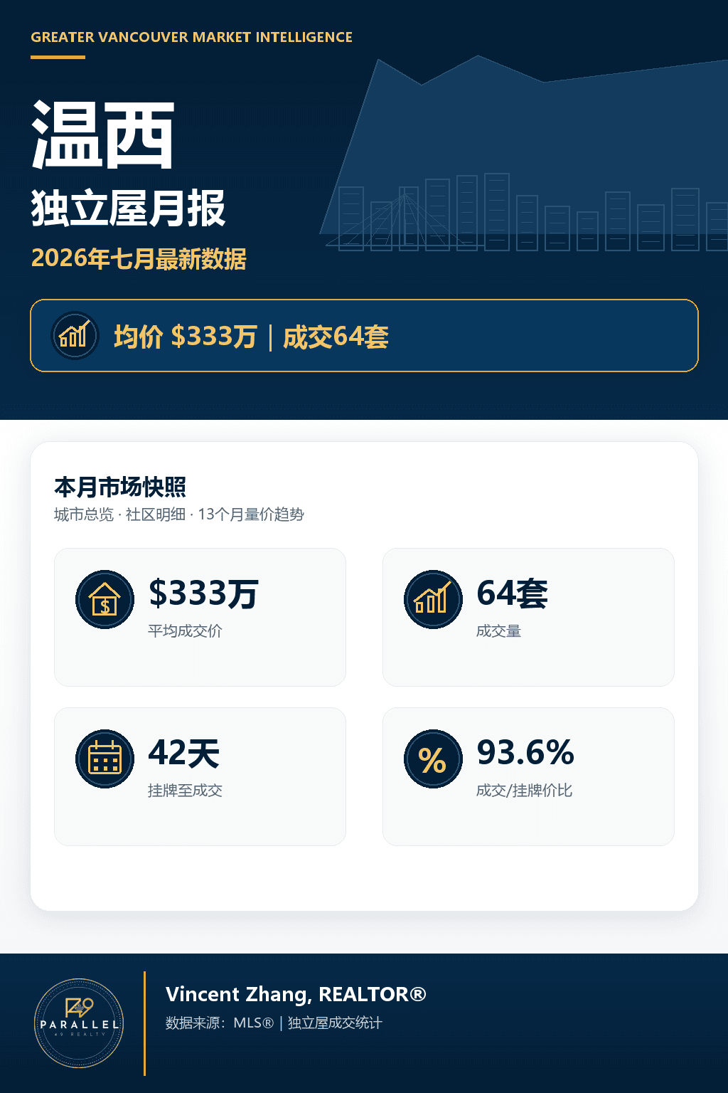 温西封面